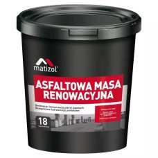 Ремонтна мастика MATIZOL 18 кг Ремонтна мастика MATIZOL 18 кг